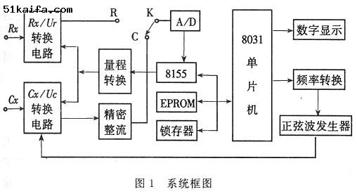 單片機控制電阻電容的在線測試系統設計資料說明