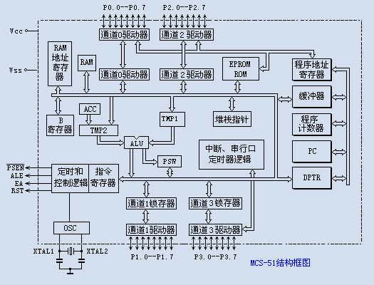 点此在新窗口浏览图片