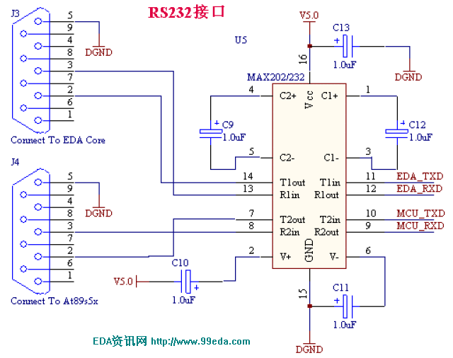 MAX232芯片的引脚图和电脑串口的连接电路及RS232引脚定义详细说明