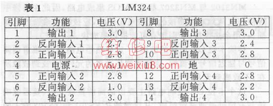 lm324引脚图