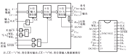 20081164584068252.gif