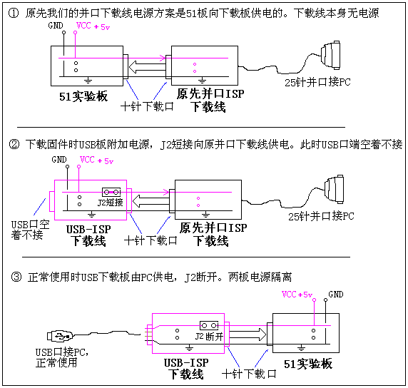 点此在新窗口浏览图片