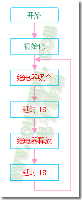 点此在新窗口浏览图片