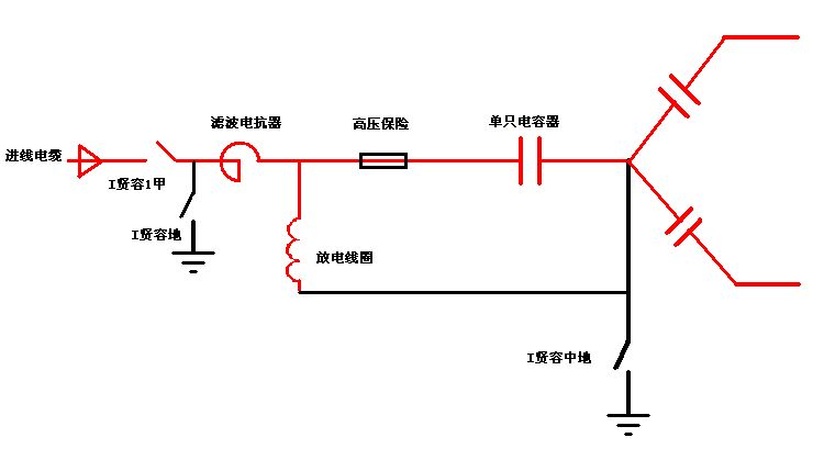 放电线圈的理解
