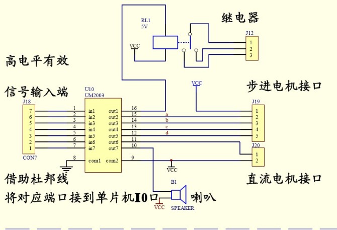 这儿是步进电机的驱动电路了,最后所有连好了之后,貌似还是不能用,不知道为嘛,但是这里的电路我也改了下,只使用了IN2 3 4 5 和OUT 2 3 4 5当然这里的8接地和9电源输入时不能少的,啊啊啊啊啊啊啊 我的电路板上的ULN2003的VCC忘记接电源了,失败啊啊啊啊啊 接下来该说说单片机那块儿了插图 这儿,刚开始居然连要用复位电路和时钟电路都不知道设计直接了VCC和GND,失败幸亏有桂学长在,提醒了我,并帮我找到相应的电路图和 元件,哈哈,不过最后测试的时候我又忘记接复位