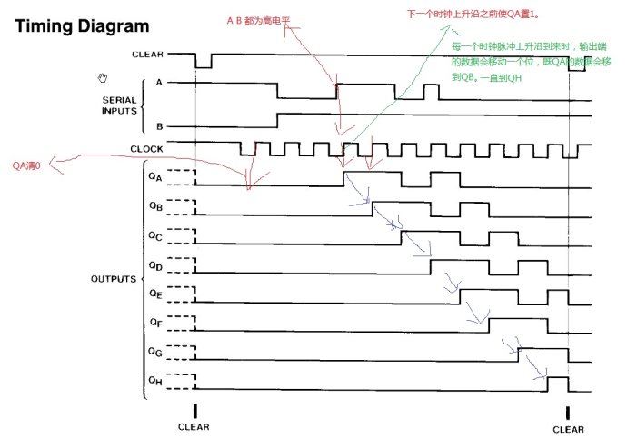 基于51单片机实现74ls164串入并出移位寄存器_电路图分享 基于51单片机实现74ls164串入并出移位寄存器