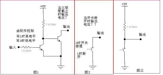 技術分享