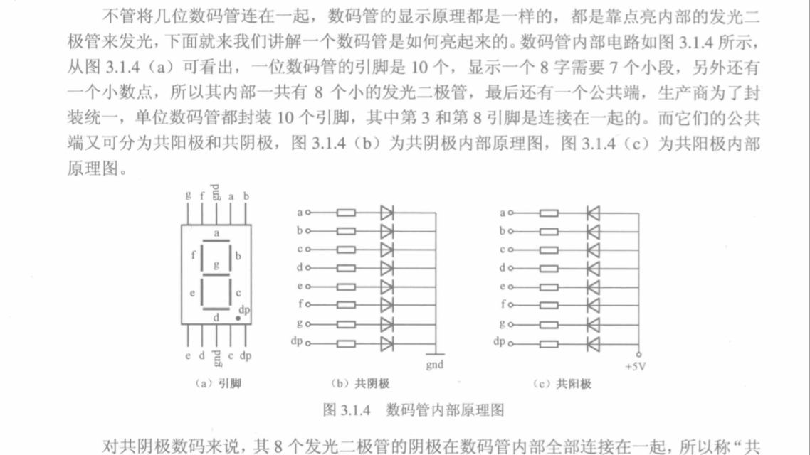 上面unsigned char code table【】我之前没有搞注释,现在解释一下unsigned char是数组类型 code是编码的意识 table是数组名 【】里的是显示数字的控制发光二极管的编码从左到右分别是1、2、3、4、5、6、7、8、9、A、B、C、D、E、F。 会了一个数码管之后就要弄八个数码管或者六个数码管甚至更多 我就举最有代表的时钟六位数码管显示。当数码一多,就要分别控制每个数码管 这就要用到另一个I/O控制口P2,控制方法和数码管一样,就是把六个数码管看成是六个二极管,通过控制