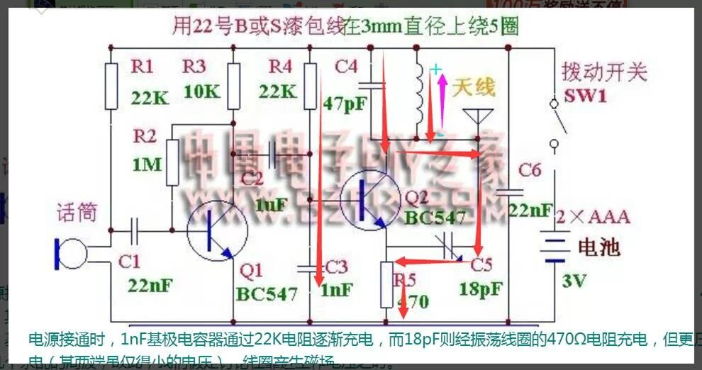 上图1:无线音频发射电路原图:Q1是麦克风放大,Q2是震荡电路。 、、、、、、、、、、、、、、、、、、、、、、、、、、、、、、、、、、、、、、、、、、、、、、、、、、、、、、、、、、、、、、、、 上图2:电源开关SW1接通时,电容C3充电,C3上极板电势(相对于电源GND)逐渐升高,即:Q2基极电压逐渐上升。同时,C5也充电,C4也充电,电感L阻碍电流变化,流过L的电流是逐渐从小变大。L产生自感UL,和电源Vbat对抗 Ubat-UL>0,电流流向如图是向下,C5逐渐充满,射级电压Ue下跌。