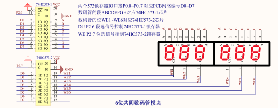 先说七段和八段的分别,这个很简单,从外表就能看出来。把8字分成一段一段的LED,刚好有7段,如果再加上右下角那个小点,就是8段。也就是说,一个完整的1位数码管由七个或者八个LED组成,想要显示1、2、3等等的字符,点亮相应的数码管组成该字符就行。那么如何点亮?问题来了。