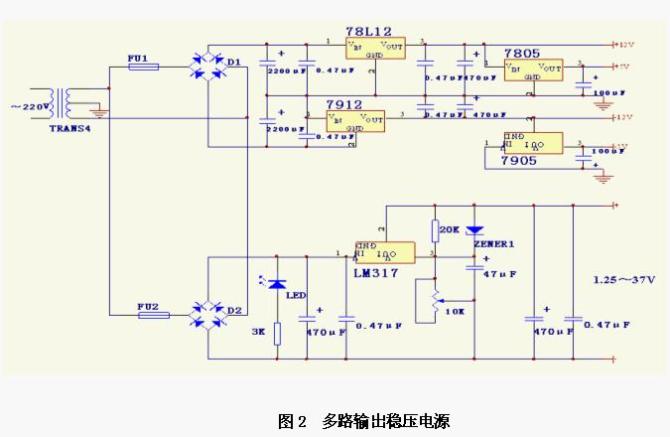 本设计系统为一高性能信号发生器。由稳压供电模块、信号发生模块、参数调整模块和信息显示模块组成。信号发生模块核心电路主要由MAX038芯片构成的信号发生源,能产生正弦波、方波、三角波等三种信号,并可通过调整电流、电压或电阻来分别地控制输出频率和占空比的大小,输出频率为:10 Hz~1M Hz。同时自带高功率多路输出直流稳定电源,可直接使用220V交流市电供电。通过显示电路可实时显示信号类型、幅度、频率和频率步进值等相关的信息。本信号发生器具有输出频率范围广、信号和峰值稳定、使用方便、可操作性强等特点。