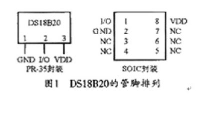 c2383引脚参数图,c2383管脚图 ds18b20数字温度传感器编程使用