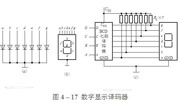 十进制数转bcd码_十进制转bcd码工具_bcd码显示器转数码管