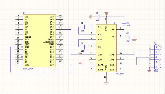 linux io中断编程_051单片机有几个io口_51单片机io口编程